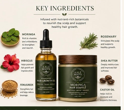 Recovery Growth Oil